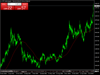 Chart SPT_GLD, W1, 2024.04.16 15:35 UTC, HYCM Capital Markets (UK) Limited, MetaTrader 4, Demo