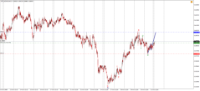 Chart !STD_NZDUSD, M15, 2024.04.16 16:12 UTC, Admiral Markets Group AS, MetaTrader 4, Demo