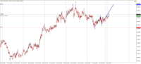 Chart !STD_NZDUSD, M5, 2024.04.16 16:12 UTC, Admiral Markets Group AS, MetaTrader 4, Demo
