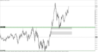 Chart XAUUSD.m, M1, 2024.04.16 16:07 UTC, Just Global Markets Ltd., MetaTrader 5, Demo