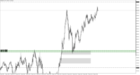 Chart XAUUSD.m, M1, 2024.04.16 16:44 UTC, Just Global Markets Ltd., MetaTrader 5, Demo