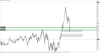 Chart XAUUSD.m, M1, 2024.04.16 15:27 UTC, Just Global Markets Ltd., MetaTrader 5, Demo