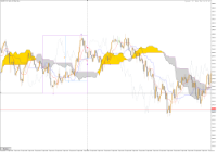 Chart XAUUSD., M1, 2024.04.16 16:39 UTC, Aron Markets Ltd, MetaTrader 5, Demo