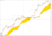 Chart XAUUSD., M1, 2024.04.16 16:44 UTC, Aron Markets Ltd, MetaTrader 5, Demo