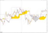 Chart XAUUSD., M1, 2024.04.16 16:45 UTC, Aron Markets Ltd, MetaTrader 5, Demo