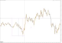 Chart XAUUSD., M1, 2024.04.16 16:47 UTC, Aron Markets Ltd, MetaTrader 5, Demo