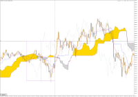 Chart XAUUSD., M1, 2024.04.16 16:47 UTC, Aron Markets Ltd, MetaTrader 5, Demo