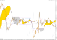 Chart XAUUSD., M1, 2024.04.16 16:53 UTC, Aron Markets Ltd, MetaTrader 5, Demo