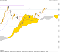 Chart XAUUSD., M1, 2024.04.16 16:12 UTC, Aron Markets Ltd, MetaTrader 5, Demo