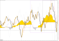 Chart XAUUSD., M1, 2024.04.16 16:15 UTC, Aron Markets Ltd, MetaTrader 5, Demo