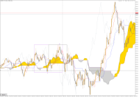 Chart XAUUSD., M1, 2024.04.16 16:16 UTC, Aron Markets Ltd, MetaTrader 5, Demo