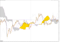 Chart XAUUSD., M1, 2024.04.16 16:18 UTC, Aron Markets Ltd, MetaTrader 5, Demo
