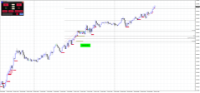 Chart AUDUSD, M15, 2024.04.16 18:42 UTC, Raw Trading Ltd, MetaTrader 4, Real
