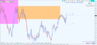 Chart EURNZD, D1, 2024.04.16 18:04 UTC, Raw Trading Ltd, MetaTrader 4, Demo