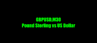 Chart GBPUSD, M30, 2024.04.16 19:05 UTC, Deriv (SVG) LLC, MetaTrader 5, Real