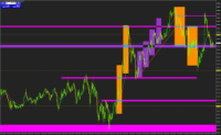 Chart XAUUSD@, M1, 2024.04.16 18:28 UTC, WM Markets Ltd, MetaTrader 4, Real