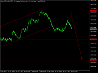 Chart Boom 1000 Index, M30, 2024.04.16 20:10 UTC, Deriv (SVG) LLC, MetaTrader 5, Real