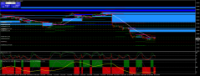 Chart EURUSD, H1, 2024.04.16 20:19 UTC, FP Markets LLC, MetaTrader 4, Real