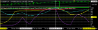 Chart USDJPY, H1, 2024.04.16 22:57 UTC, Titan FX, MetaTrader 4, Real
