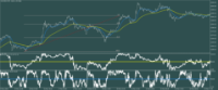 Chart XAUUSD#, M5, 2024.04.16 20:13 UTC, UNFXB LTD, MetaTrader 5, Demo