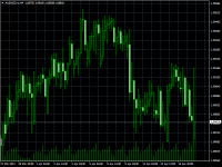 Chart AUDNZD.m, H4, 2024.04.16 23:41 UTC, Just Global Markets Ltd., MetaTrader 4, Demo