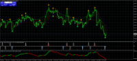 Chart AUDUSD, H4, 2024.04.17 04:13 UTC, ActivMarkets - Empresa De Investimento, S.A., MetaTrader 4, Real