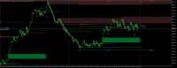 Chart Boom 500 Index, M15, 2024.04.16 23:22 UTC, Deriv.com Limited, MetaTrader 5, Demo