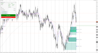 Chart EURNZDb, H1, 2024.04.17 02:42 UTC, HF Markets (SV) Ltd., MetaTrader 4, Real