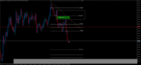 Chart GBPUSD.m, D1, 2024.04.17 02:53 UTC, Just Global Markets Ltd., MetaTrader 5, Real