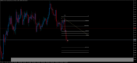 Chart GBPUSD.m, D1, 2024.04.17 03:11 UTC, Just Global Markets Ltd., MetaTrader 5, Real