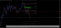 Chart GBPUSD.m, D1, 2024.04.17 02:51 UTC, Just Global Markets Ltd., MetaTrader 5, Real