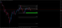 Chart GBPUSD.m, W1, 2024.04.17 02:42 UTC, Just Global Markets Ltd., MetaTrader 5, Real