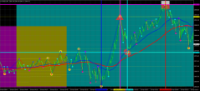 Chart GOLD.&#163;, M1, 2024.04.17 04:16 UTC, CMC Markets Plc, MetaTrader 4, Demo