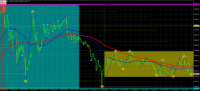 Chart GOLD.&#163;, M1, 2024.04.17 04:17 UTC, CMC Markets Plc, MetaTrader 4, Demo