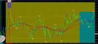 Chart GOLD.&#163;, M1, 2024.04.17 04:15 UTC, CMC Markets Plc, MetaTrader 4, Demo