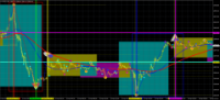 Chart GOLD.&#163;, M5, 2024.04.17 04:19 UTC, CMC Markets Plc, MetaTrader 4, Demo