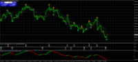 Chart NZDUSD, H4, 2024.04.17 04:13 UTC, ActivMarkets - Empresa De Investimento, S.A., MetaTrader 4, Real