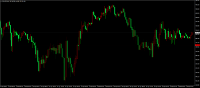 Chart OILUSD, M15, 2024.04.16 23:58 UTC, Blue Capital Markets Limited, MetaTrader 4, Real