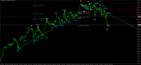 Chart SPX500, H4, 2024.04.17 02:56 UTC, Cedar LLC, MetaTrader 4, Real