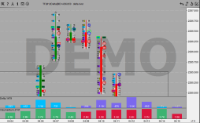 Chart Volatility 25 Index, M1, 2024.04.17 04:15 UTC, Deriv.com Limited, MetaTrader 5, Demo