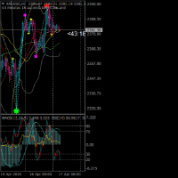 Chart XAUUSD, H1, 2024.04.17 04:16 UTC, FBS Markets Inc., MetaTrader 4, Real