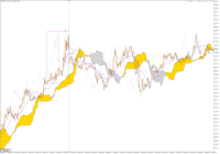 Chart XAUUSD., M1, 2024.04.17 04:32 UTC, Aron Markets Ltd, MetaTrader 5, Demo