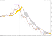 Chart XAUUSD., M1, 2024.04.17 04:13 UTC, Aron Markets Ltd, MetaTrader 5, Demo