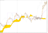 Chart XAUUSD., M1, 2024.04.17 04:16 UTC, Aron Markets Ltd, MetaTrader 5, Demo