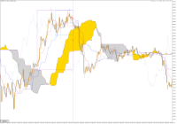 Chart XAUUSD., M1, 2024.04.17 04:17 UTC, Aron Markets Ltd, MetaTrader 5, Demo