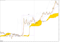 Chart XAUUSD., M1, 2024.04.17 04:22 UTC, Aron Markets Ltd, MetaTrader 5, Demo