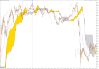 Chart XAUUSD., M1, 2024.04.17 04:26 UTC, Aron Markets Ltd, MetaTrader 5, Demo