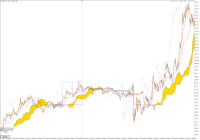 Chart XAUUSD., M1, 2024.04.17 04:27 UTC, Aron Markets Ltd, MetaTrader 5, Demo