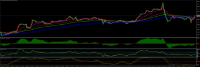 Chart XAUUSD, M30, 2024.04.17 02:47 UTC, TradeMax Global Limited, MetaTrader 4, Real