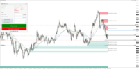 Chart AUDCADb, H4, 2024.04.17 05:24 UTC, HF Markets (SV) Ltd., MetaTrader 4, Real